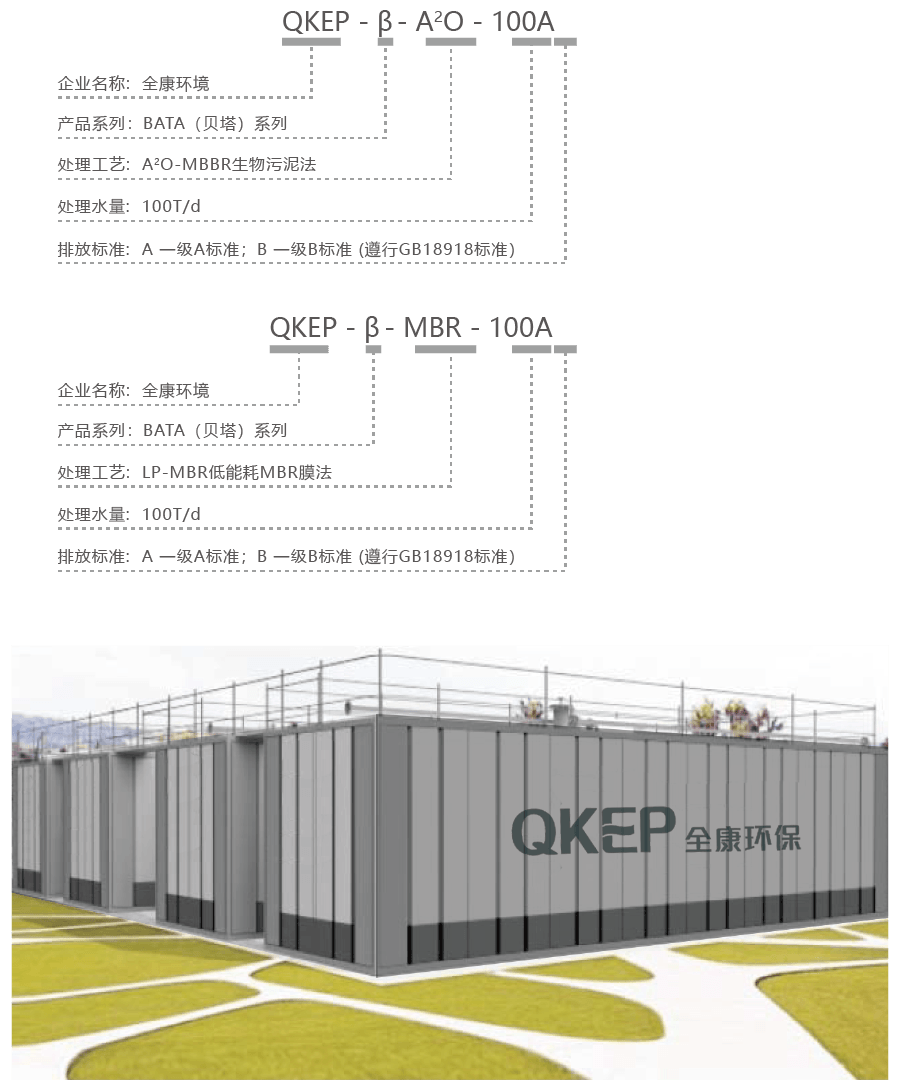 污水處理設(shè)備__全康環(huán)保QKEP