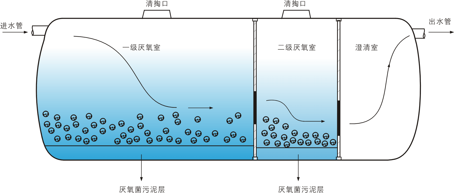 全康環(huán)保