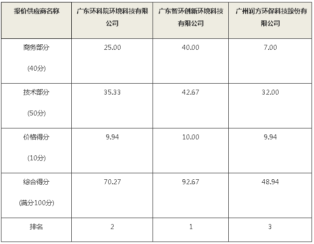 污水處理設(shè)備__全康環(huán)保QKEP