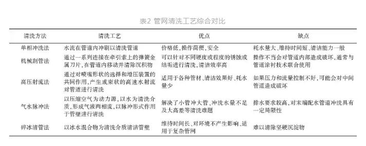 污水處理設備__全康環(huán)保QKEP