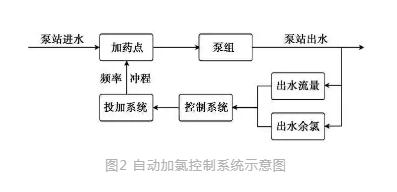 污水處理設備__全康環(huán)保QKEP