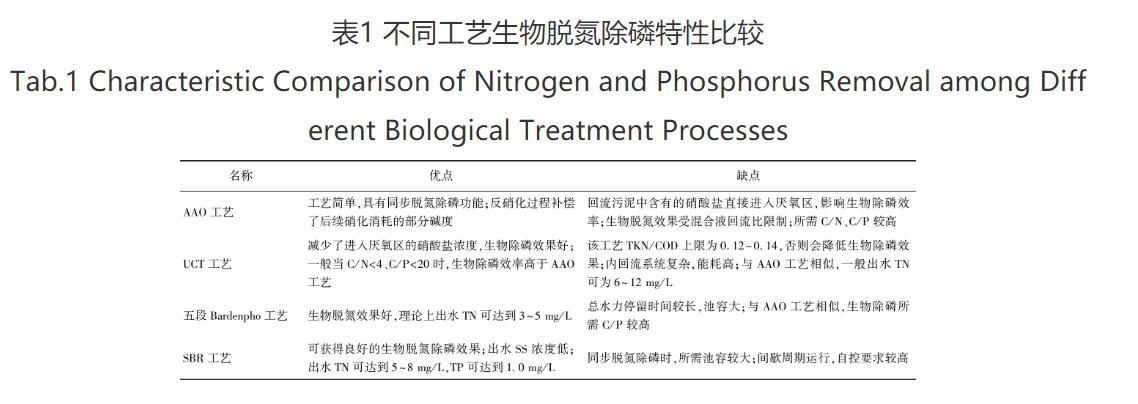 污水處理設(shè)備__全康環(huán)保QKEP