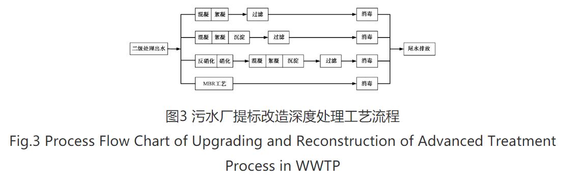 污水處理設(shè)備__全康環(huán)保QKEP