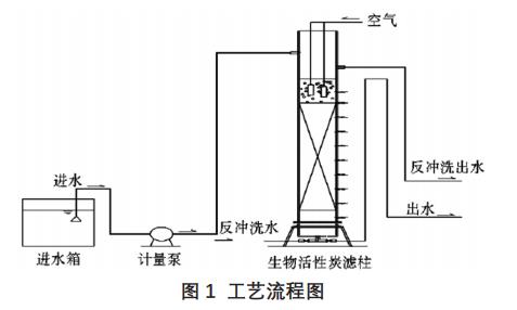 污水處理設(shè)備__全康環(huán)保QKEP