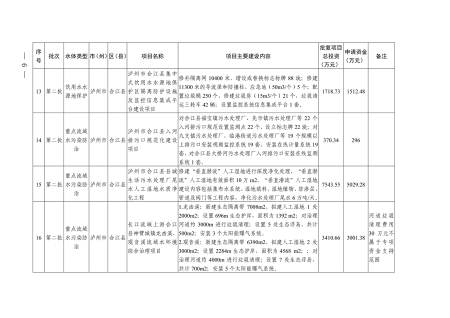 污水處理設(shè)備__全康環(huán)保QKEP