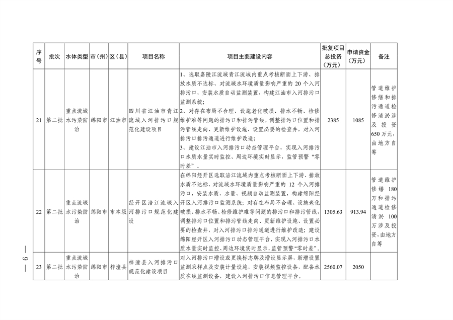 污水處理設(shè)備__全康環(huán)保QKEP