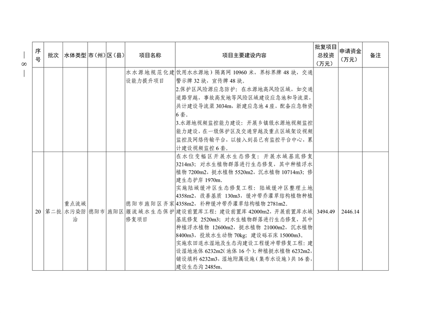 污水處理設(shè)備__全康環(huán)保QKEP