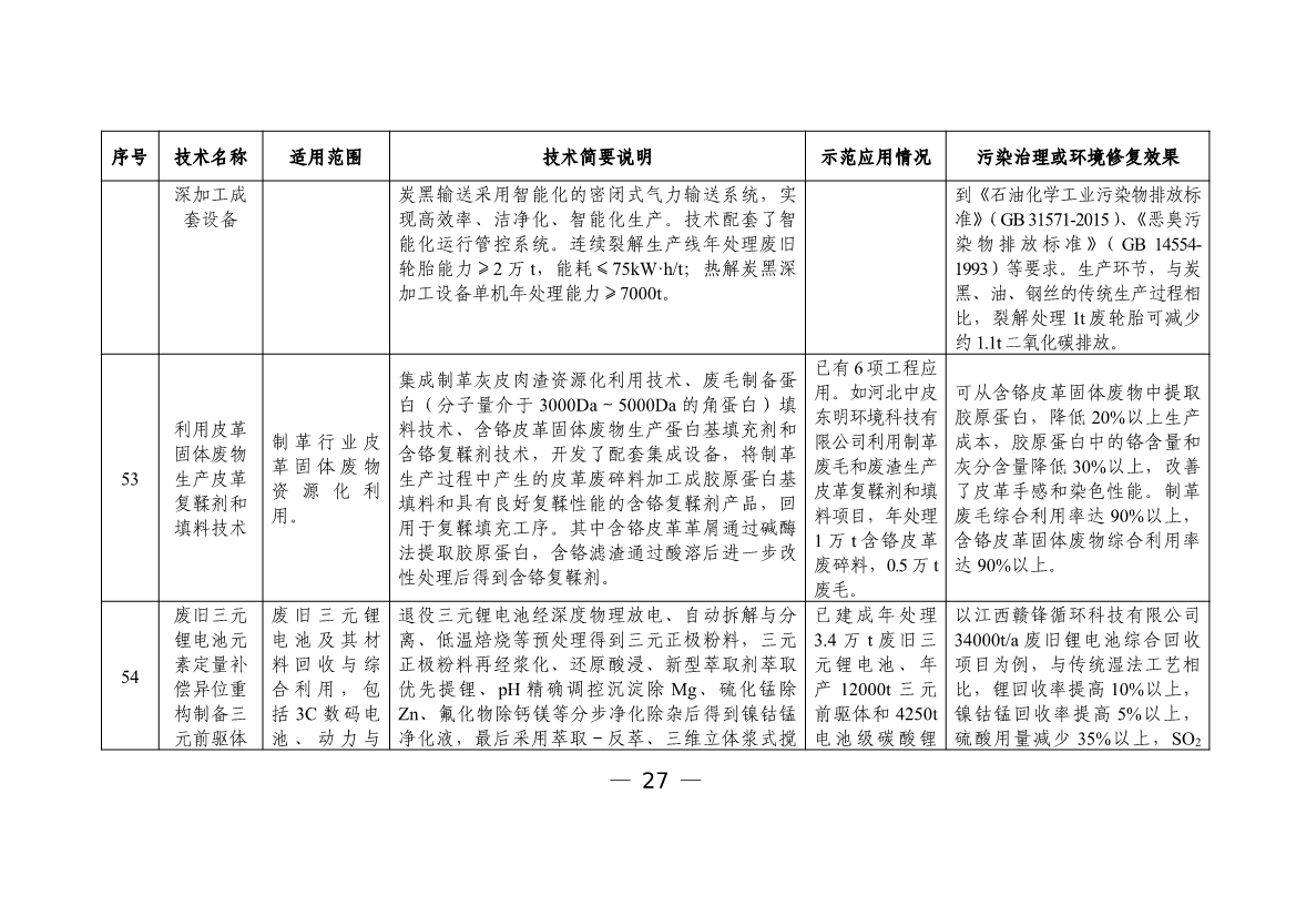 污水處理設備__全康環(huán)保QKEP