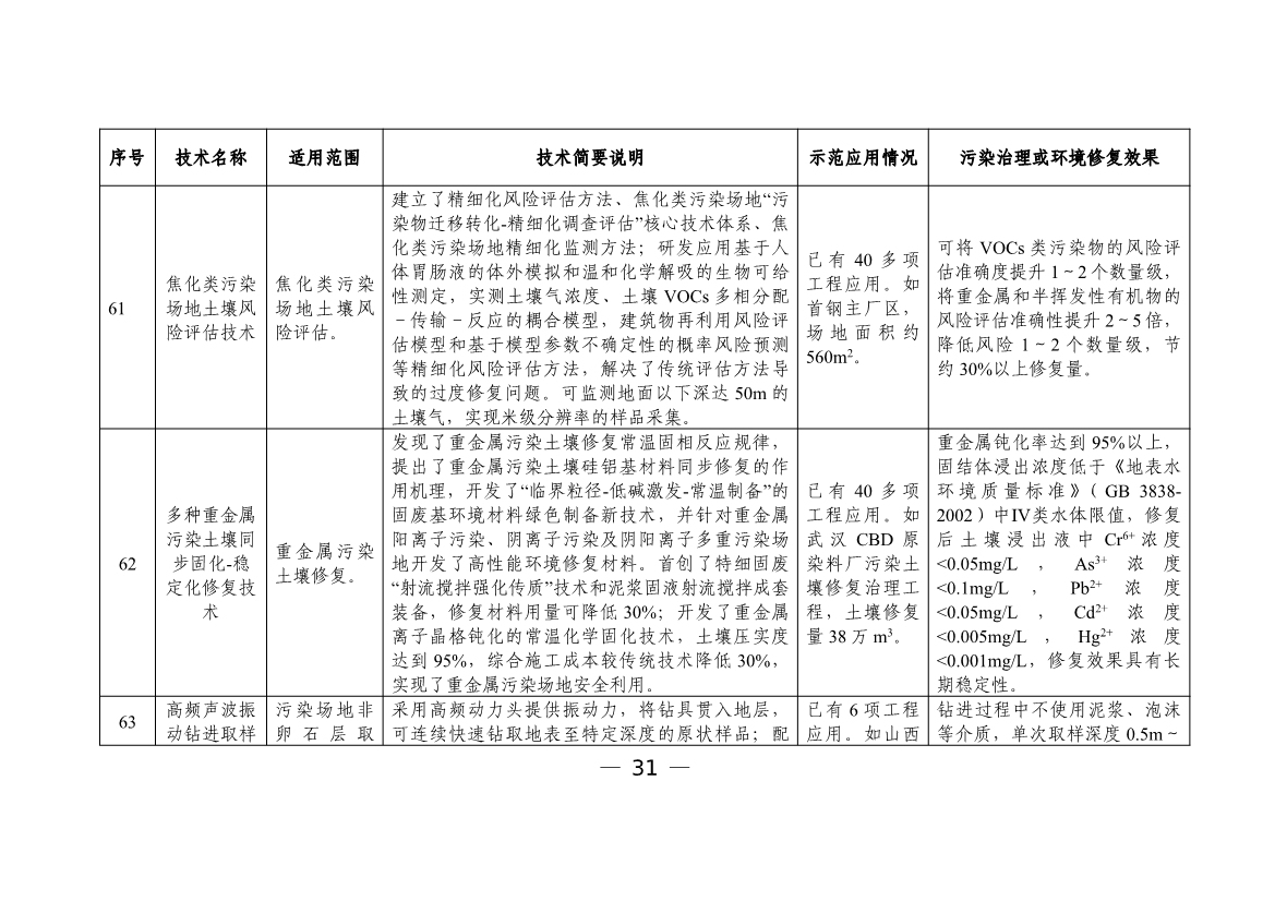 污水處理設備__全康環(huán)保QKEP