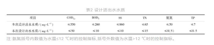 污水處理設(shè)備__全康環(huán)保QKEP