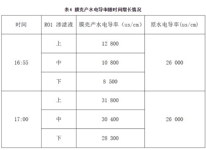 污水處理設(shè)備__全康環(huán)保QKEP