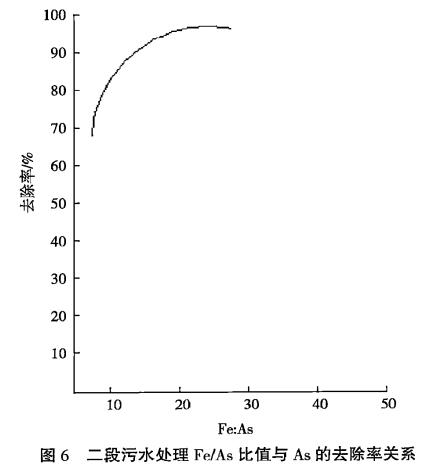 污水處理設(shè)備__全康環(huán)保QKEP