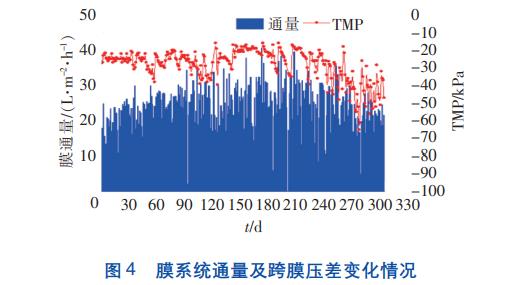 污水處理設(shè)備__全康環(huán)保QKEP