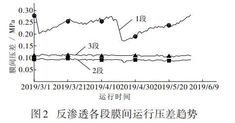 污水處理設(shè)備__全康環(huán)保QKEP