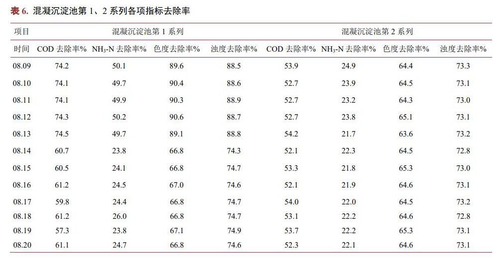 污水處理設(shè)備__全康環(huán)保QKEP