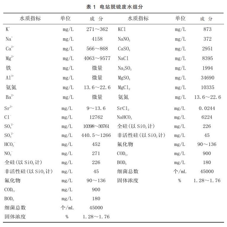 污水處理設(shè)備__全康環(huán)保QKEP