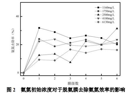 污水處理設(shè)備__全康環(huán)保QKEP