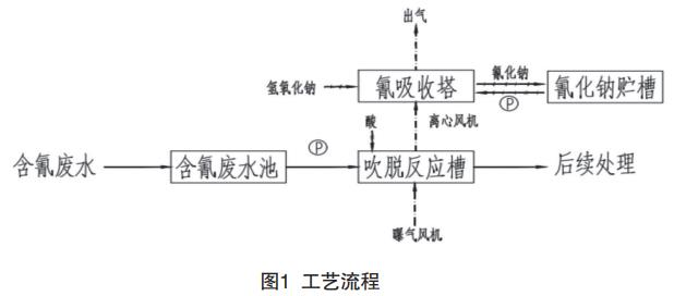 污水處理設(shè)備__全康環(huán)保QKEP