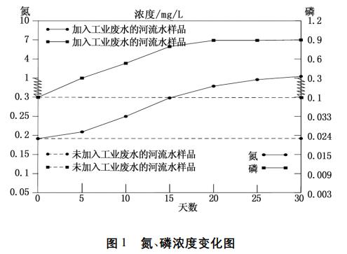 污水處理設(shè)備__全康環(huán)保QKEP