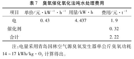 污水處理設(shè)備__全康環(huán)保QKEP