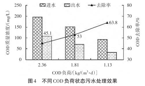 污水處理設(shè)備__全康環(huán)保QKEP