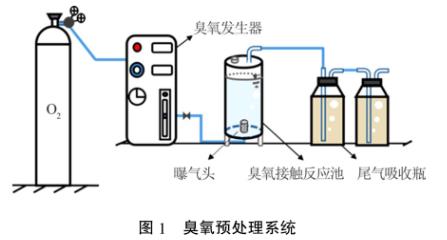 污水處理設備__全康環(huán)保QKEP