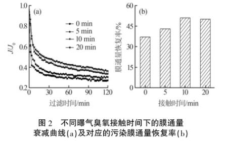 污水處理設備__全康環(huán)保QKEP