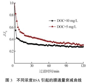 污水處理設備__全康環(huán)保QKEP