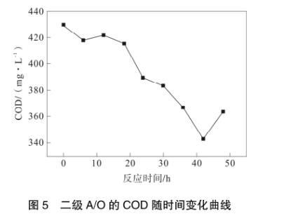 污水處理設備__全康環(huán)保QKEP