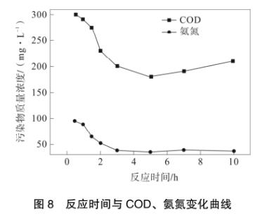 污水處理設備__全康環(huán)保QKEP