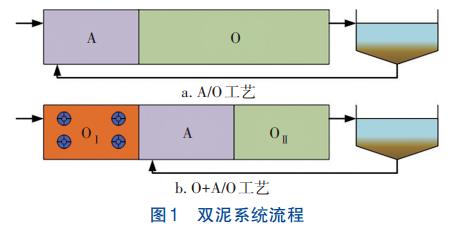 污水處理設(shè)備__全康環(huán)保QKEP