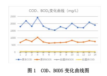 污水處理設(shè)備__全康環(huán)保QKEP