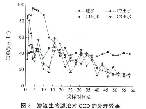 污水處理設(shè)備__全康環(huán)保QKEP