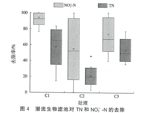 污水處理設(shè)備__全康環(huán)保QKEP