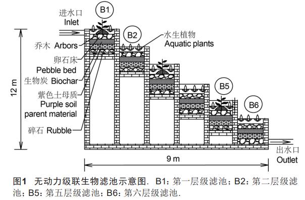 污水處理設(shè)備__全康環(huán)保QKEP