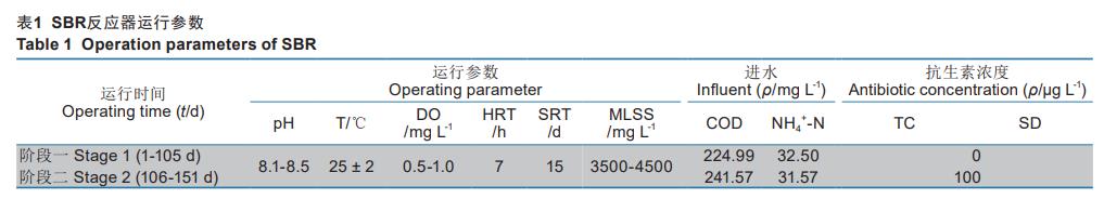 污水處理設(shè)備__全康環(huán)保QKEP