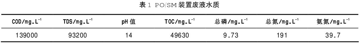 污水處理設(shè)備__全康環(huán)保QKEP