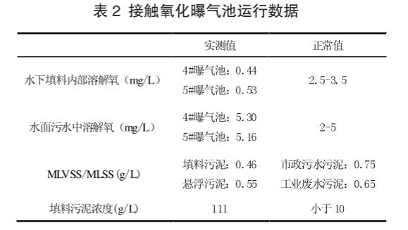 污水處理設備__全康環(huán)保QKEP