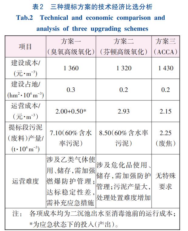 污水處理設(shè)備__全康環(huán)保QKEP