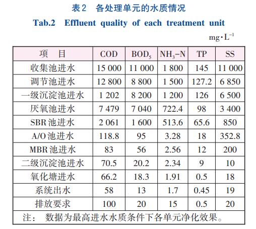 污水處理設(shè)備__全康環(huán)保QKEP