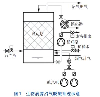 污水處理設(shè)備__全康環(huán)保QKEP