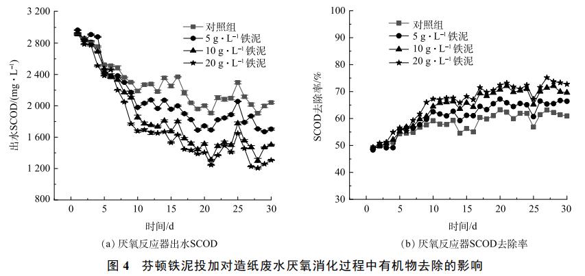 污水處理設備__全康環(huán)保QKEP