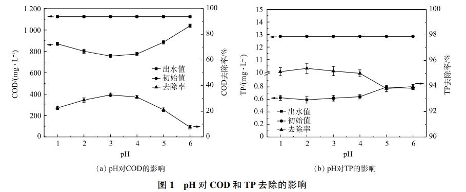 污水處理設(shè)備__全康環(huán)保QKEP