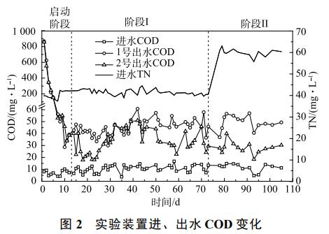 污水處理設備__全康環(huán)保QKEP