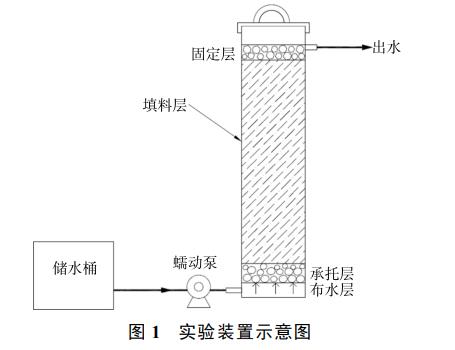 污水處理設備__全康環(huán)保QKEP