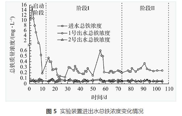 污水處理設備__全康環(huán)保QKEP