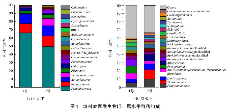 污水處理設備__全康環(huán)保QKEP